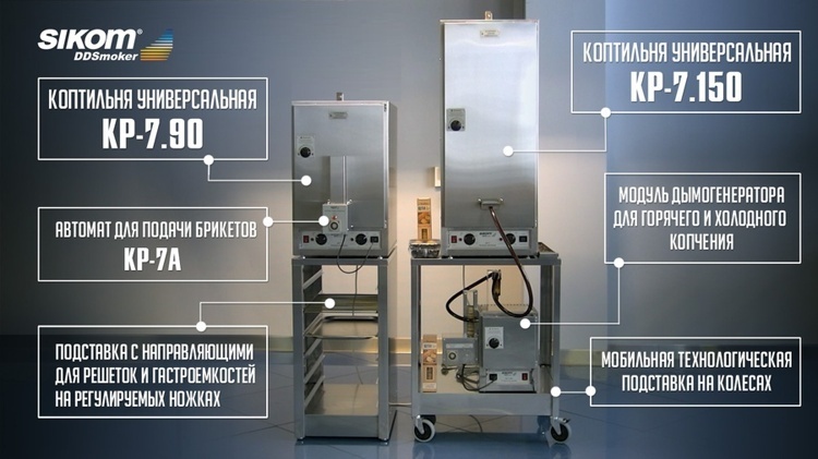 Коптильня электрическая Sikom КР-7.150